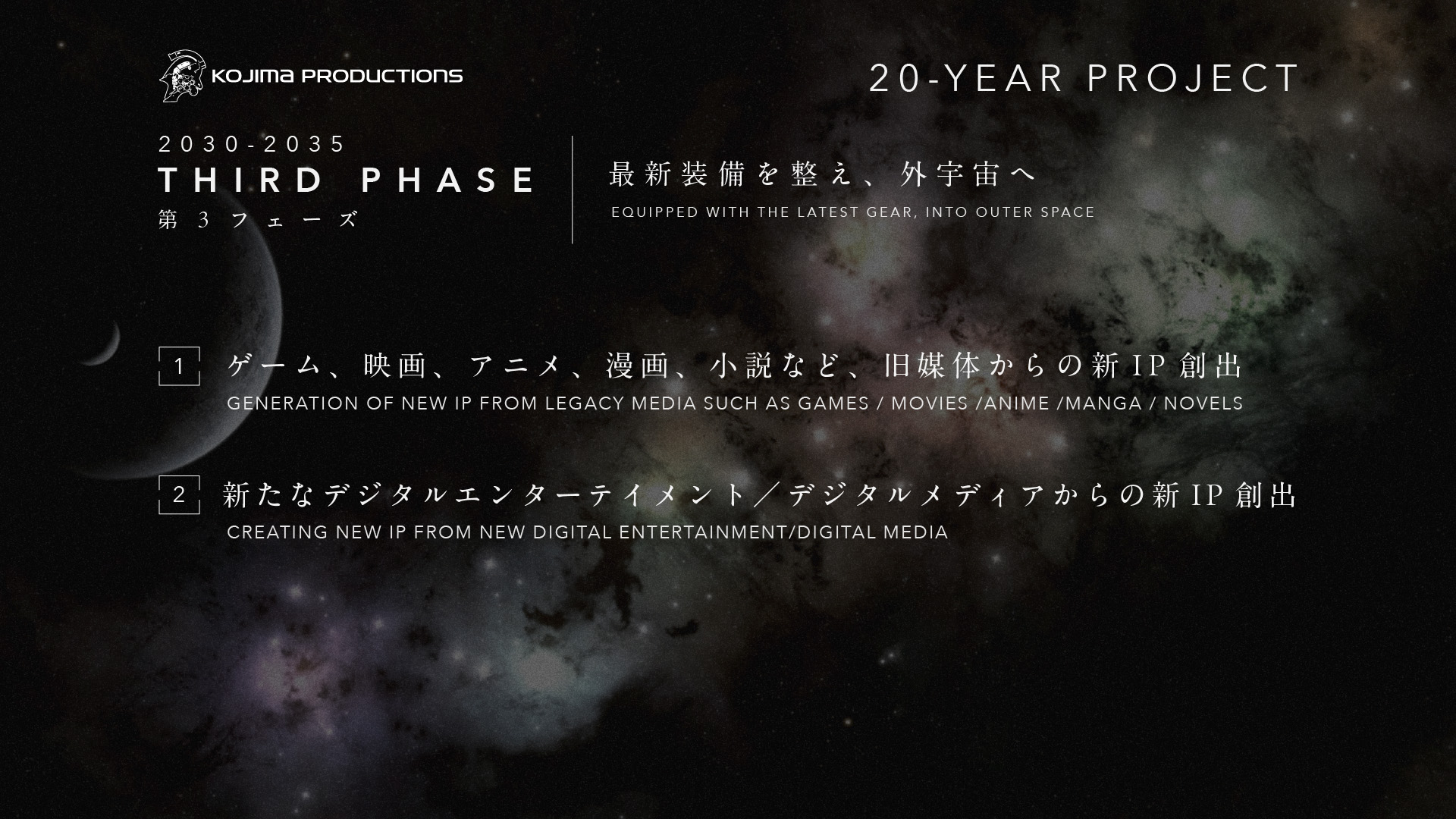 timeLine_Phase03