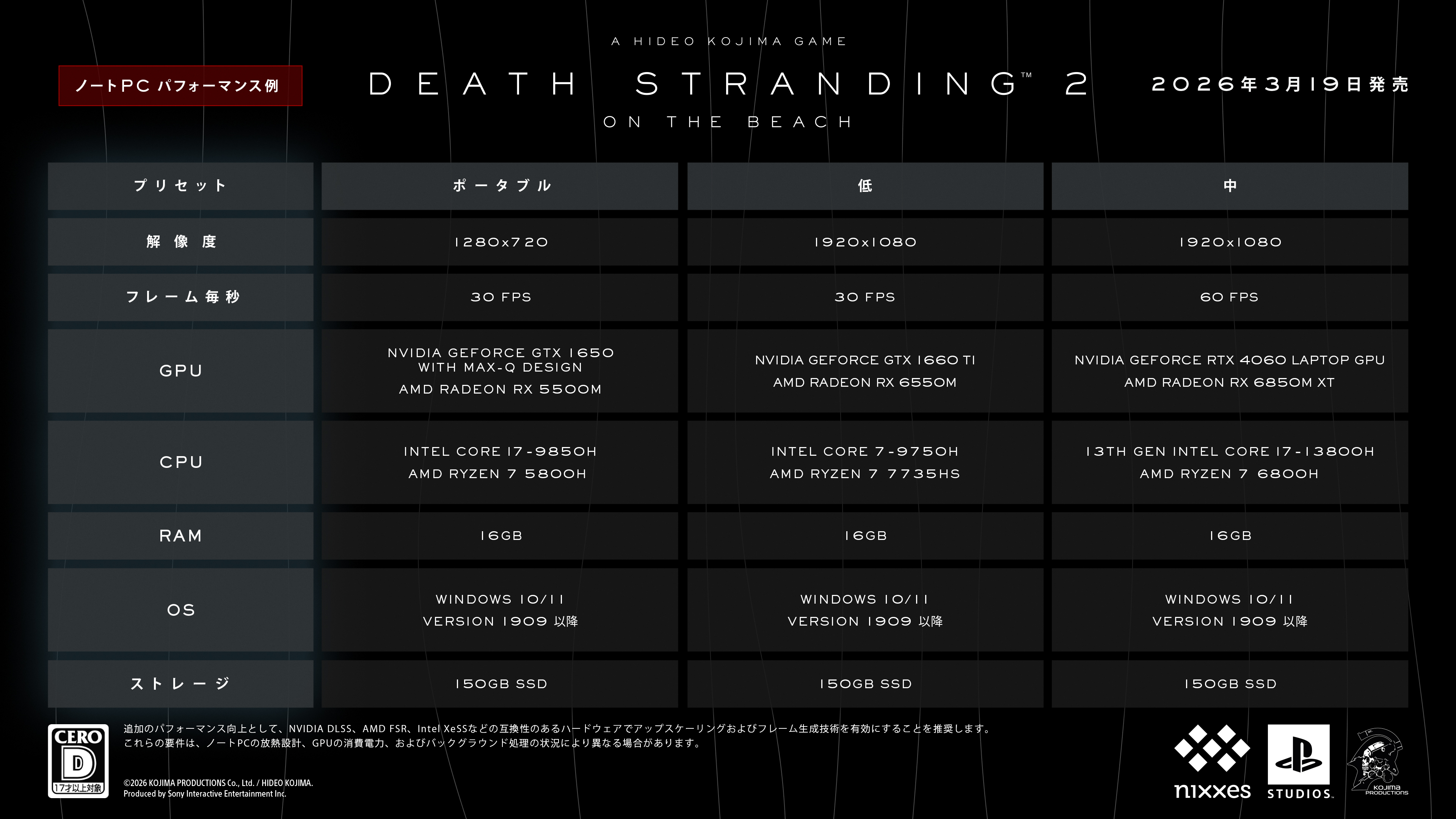 LaptopSpecsSheet3840x2160JA 